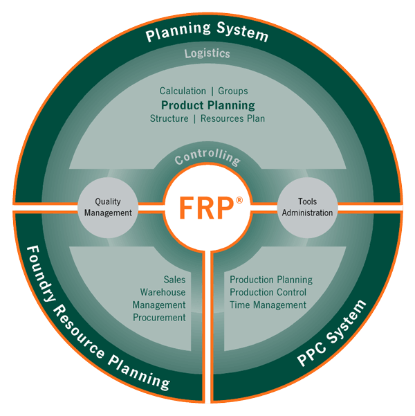 Graph_FRP_V7_Asia_Basic_17